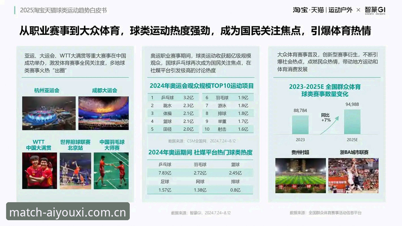 爱游戏体育App 爱游戏体育App深度分析:从数据聚合到专业赛事生态的全面解析