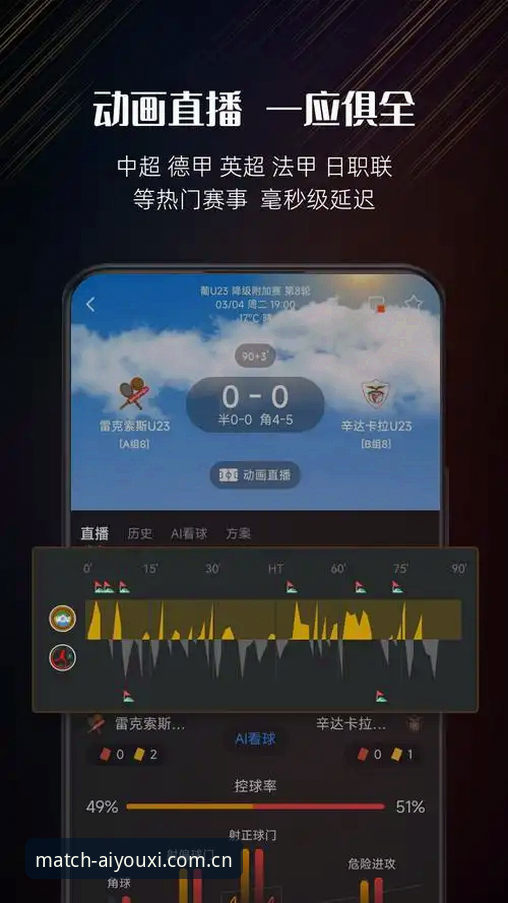 爱游戏体育实时数据 爱游戏体育实时数据全面解析:新手从零掌握v3.0.2赛事平台